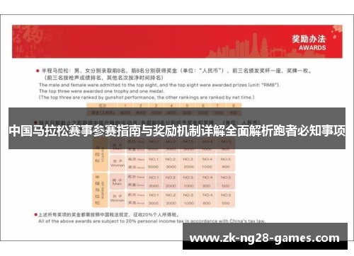 中国马拉松赛事参赛指南与奖励机制详解全面解析跑者必知事项