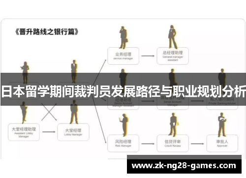 日本留学期间裁判员发展路径与职业规划分析