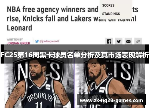 FC25第16周黑卡球员名单分析及其市场表现解析
