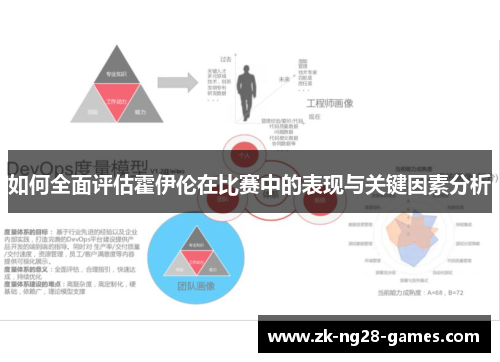 如何全面评估霍伊伦在比赛中的表现与关键因素分析