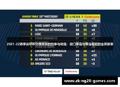2021-22赛季法甲积分榜背后的纷争与动荡：豪门争霸与黑马崛起的全景故事