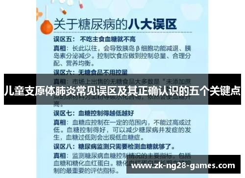 儿童支原体肺炎常见误区及其正确认识的五个关键点