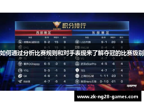 如何通过分析比赛规则和对手表现来了解夺冠的比赛级别