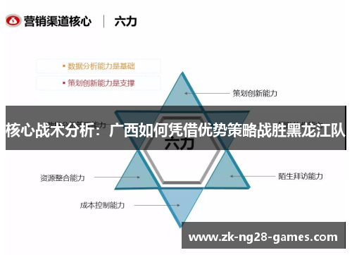 核心战术分析：广西如何凭借优势策略战胜黑龙江队