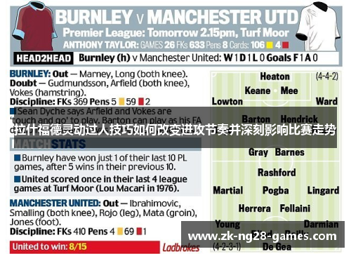 拉什福德灵动过人技巧如何改变进攻节奏并深刻影响比赛走势
