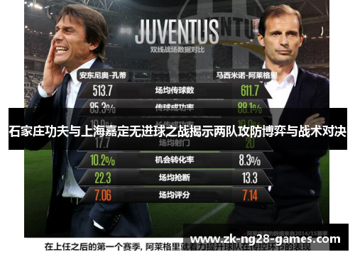 石家庄功夫与上海嘉定无进球之战揭示两队攻防博弈与战术对决