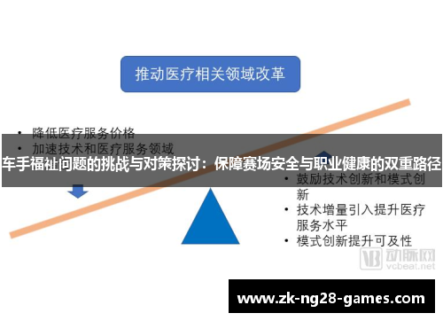 车手福祉问题的挑战与对策探讨：保障赛场安全与职业健康的双重路径
