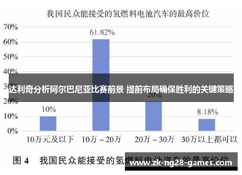 达利奇分析阿尔巴尼亚比赛前景 提前布局确保胜利的关键策略