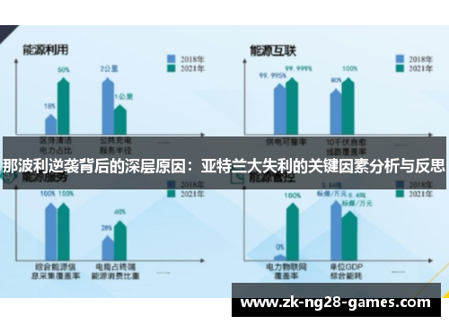 那波利逆袭背后的深层原因：亚特兰大失利的关键因素分析与反思